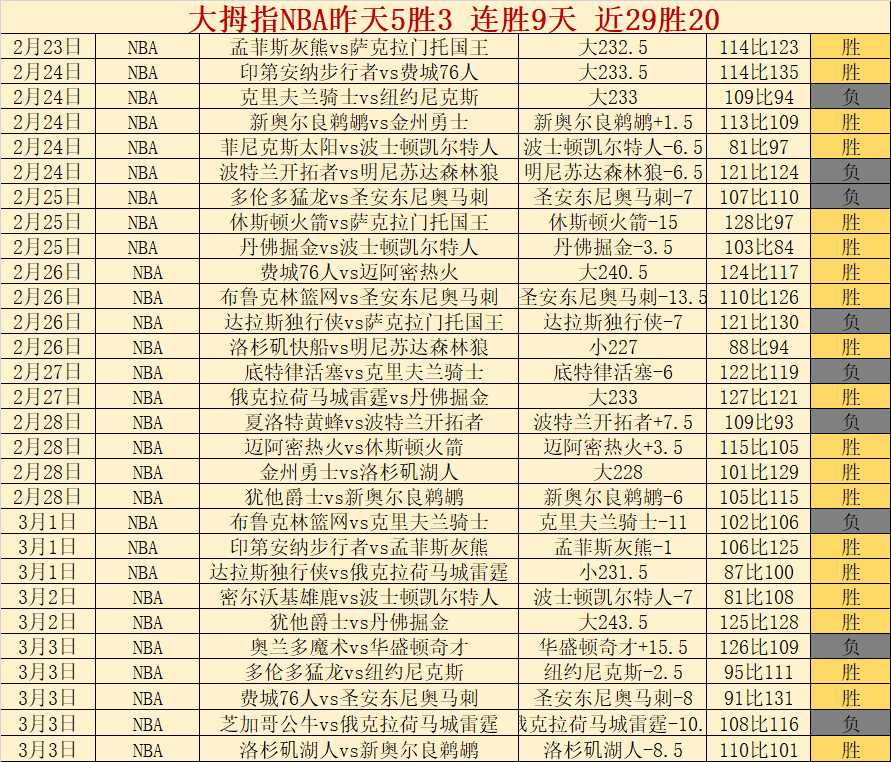 大乐透期号,专家质合分,析推荐,欧宝娱乐,欧宝娱乐官网