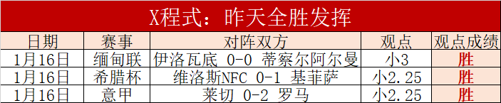切尔西取消,休息日,马雷斯卡,欧宝娱乐,欧宝娱乐官网