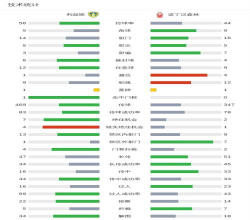 方硕冲击受,所罗门空中,接力完成扣,欧宝娱乐,欧宝娱乐官网