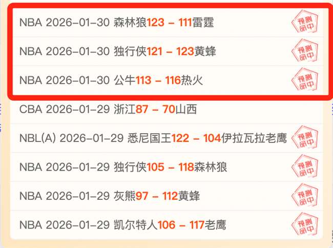 赛事分析,骑士对决独,行侠专家推,欧宝娱乐,欧宝娱乐官网