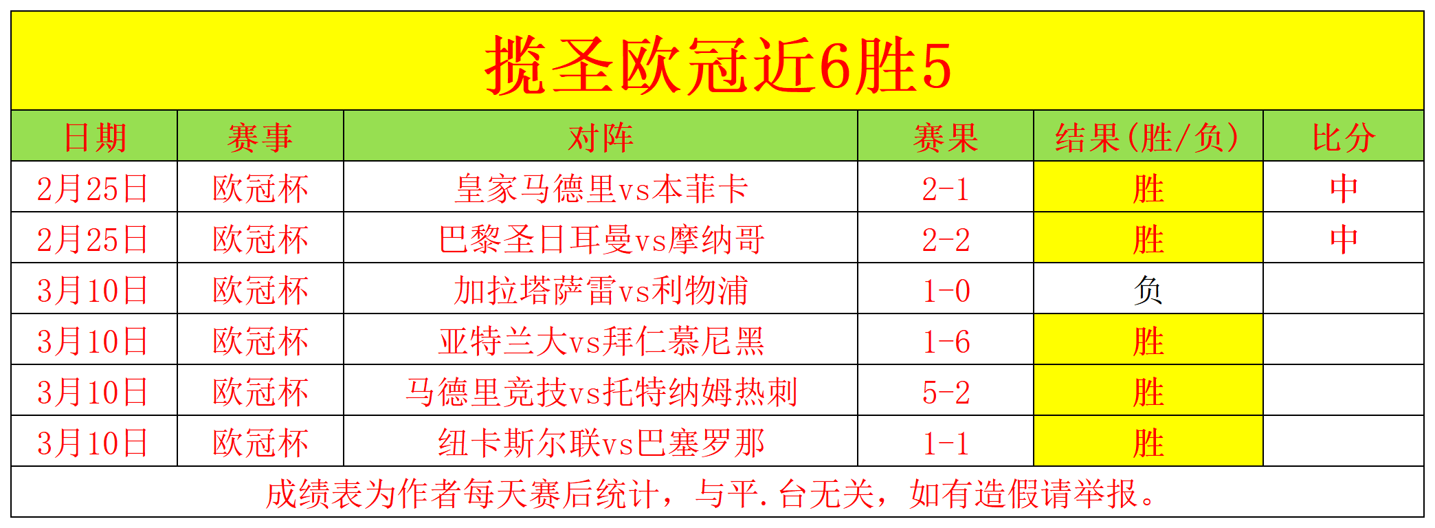 大乐透期号,专家推荐,质合分析前,欧宝娱乐,欧宝娱乐官网