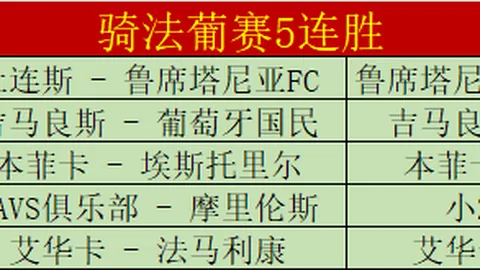 篮坛焦点揭秘：11中7高分命中率，NBA精华解析，必胜场次大放送！