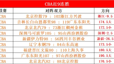 覃海洋蛙泳200米世界杯犯规，错失金牌荣耀