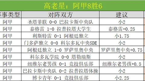 球场璀璨之星：张玉宁追梦征途不止